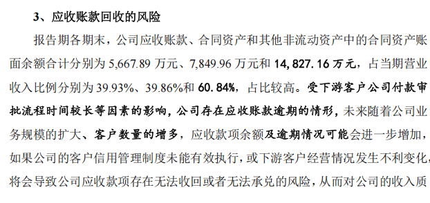 傲拓科技科創板IPO：豪賭？高毛利藏隱憂，國產替代路艱