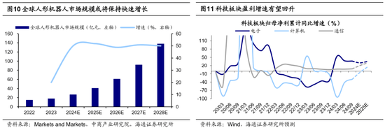 2024中央经济工作会议：积极政策信号与A股市场投资机遇