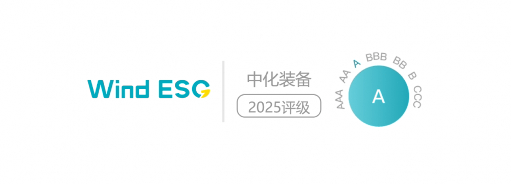 中化装备