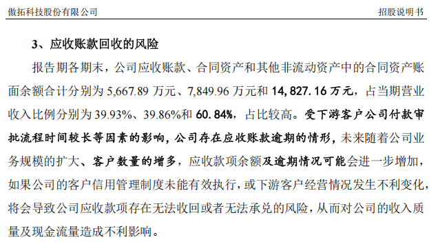 傲拓科技科創板IPO：豪賭？高毛利藏隱憂，國產替代路艱