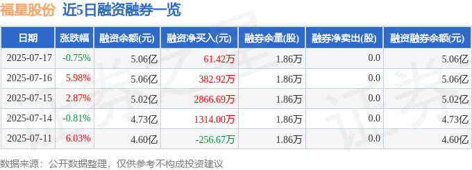 福星股份(000926)股價迷霧：資金暗流、業績下滑，後市何去何從？