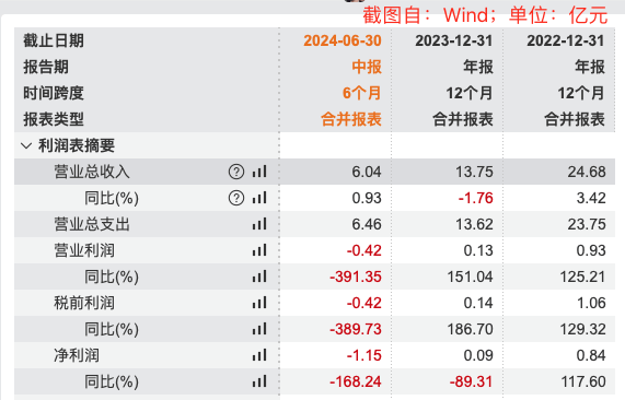 童程童美爆雷事件深度解析：违规收费、资金链断裂及行业监管缺失