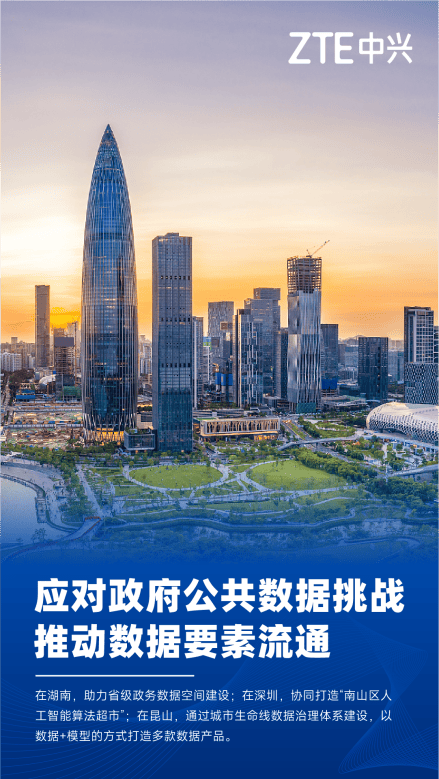 中兴通讯：数智化转型，构建数据驱动型AI公司