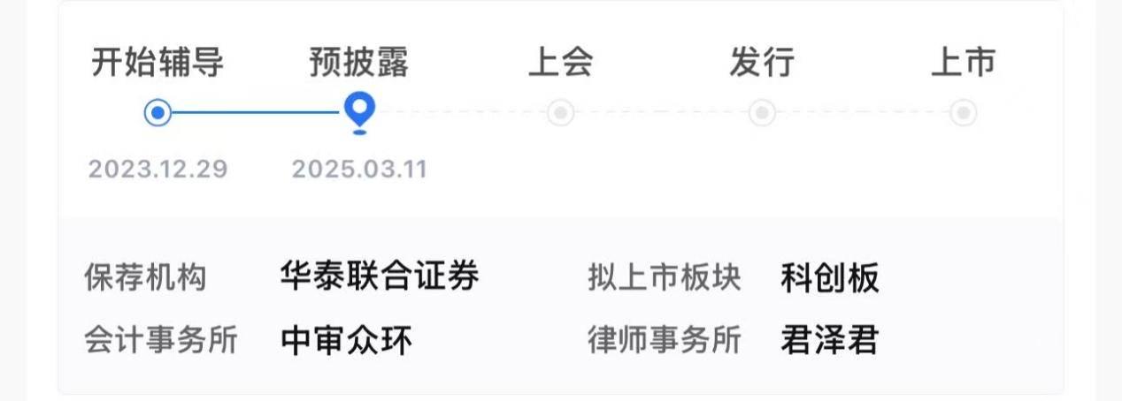 傲拓科技科創板IPO：豪賭？高毛利藏隱憂，國產替代路艱