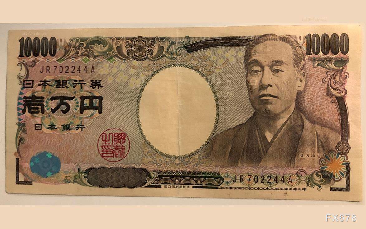 美元兑日元汇率分析：经济基本面与技术走势的博弈