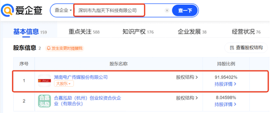 小红书概念股持续火热，电广传媒(000917)因其金牌代理商身份受关注