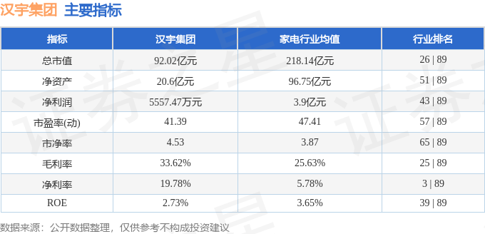 漢宇集團股價異動：主力拉抬？散戶逃離？資金流向揭秘
