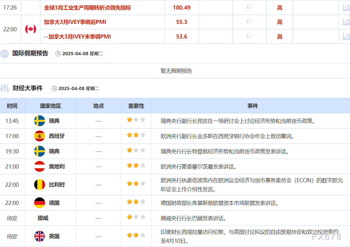 特朗普掀桌，全球崩盘！你手里的钱，还能撑多久？