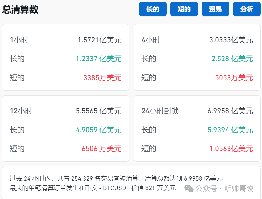 比特币市场深度分析：阴跌背后的真相与未来走势预测