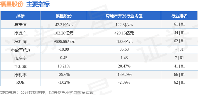 福星股份(000926)股價迷霧：資金暗流、業績下滑，後市何去何從？