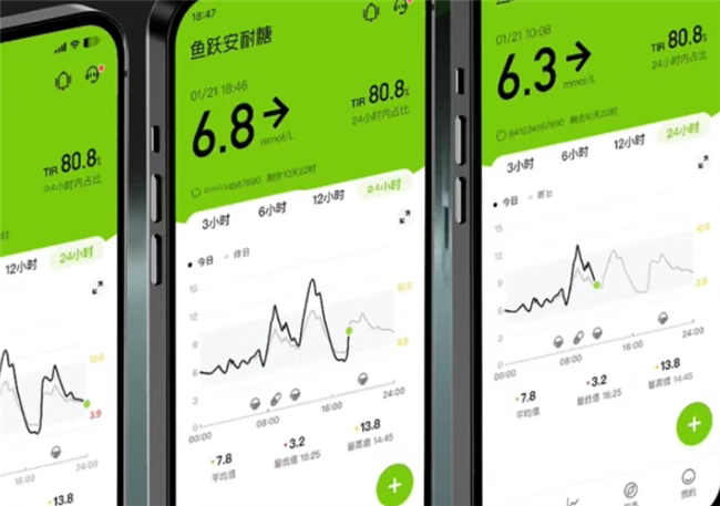 魚躍血糖儀創新：Anytime 5系列CGM技術，16天長效監測，端午安康守護健康