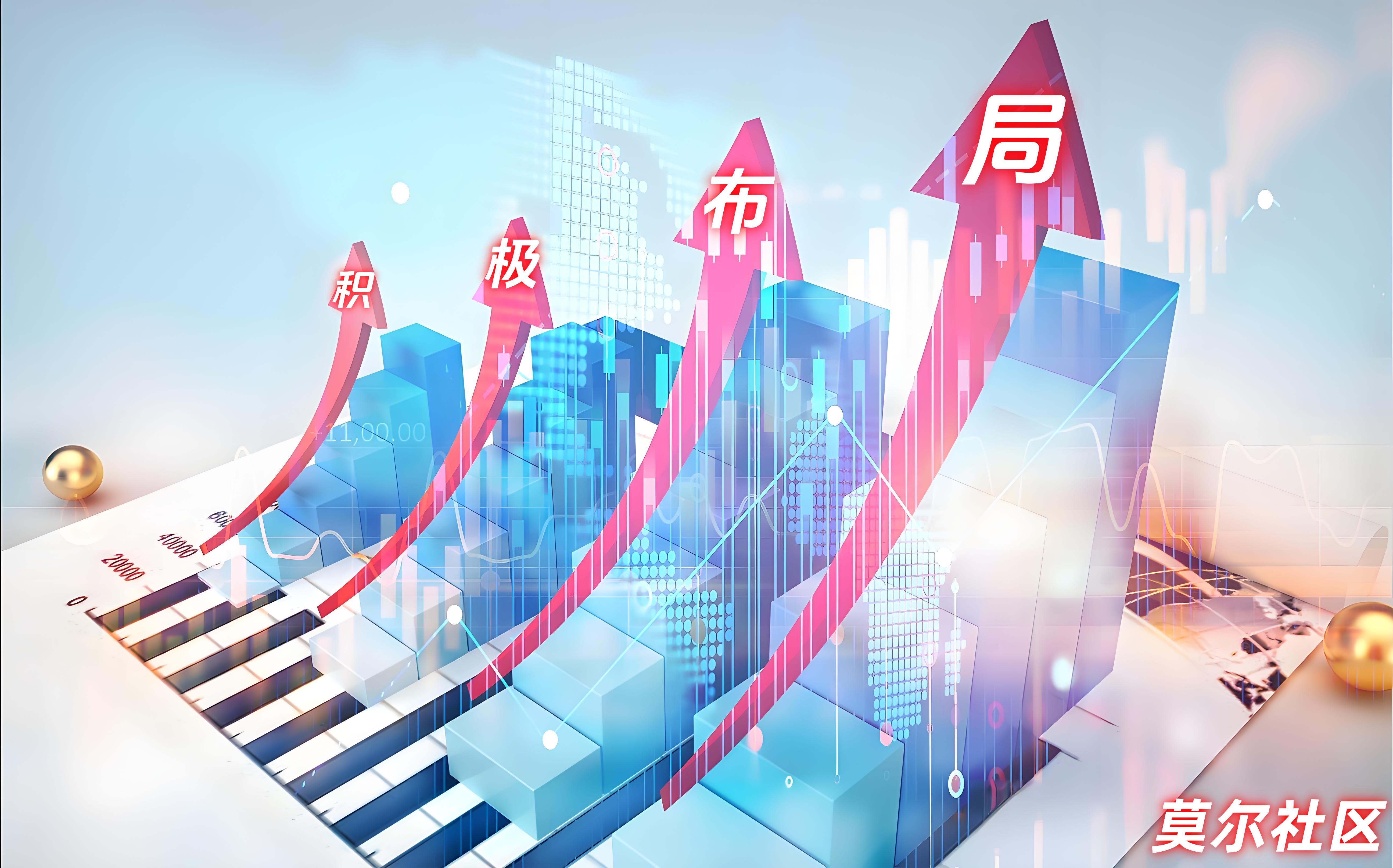 黄金市场惊天巨变：亚盘崛起，五一后市暗藏玄机！