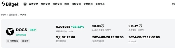 《黑神话：悟空》与DOGS币：Web3的价值迷思