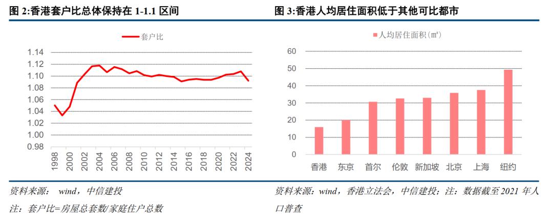 成交量數據