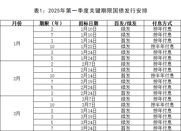 央行暂停公开市场国债买入操作：深层原因及市场影响解读